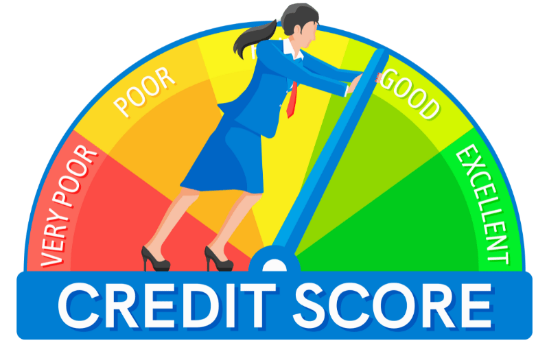  credit score tips, credit score check, build điểm credit, 